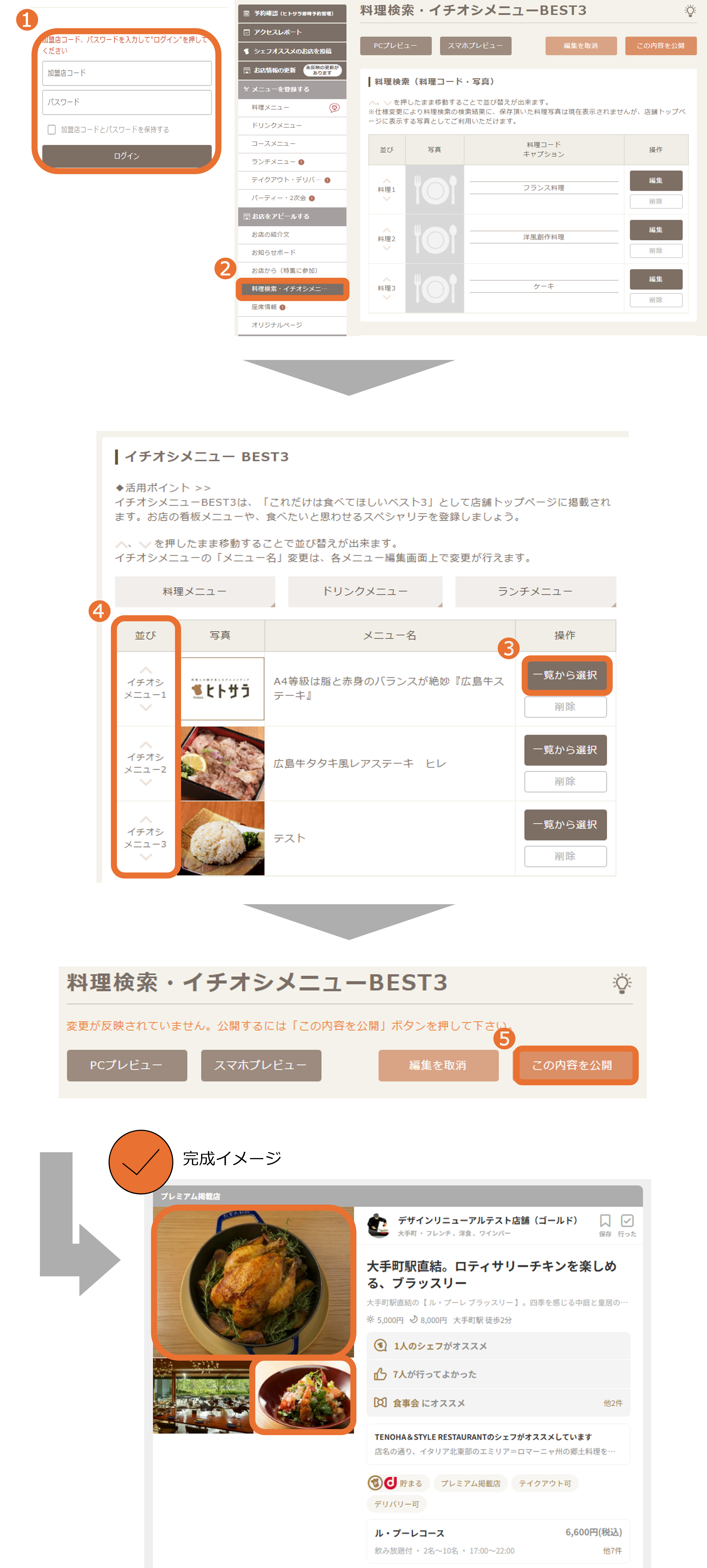 ひわブログ4