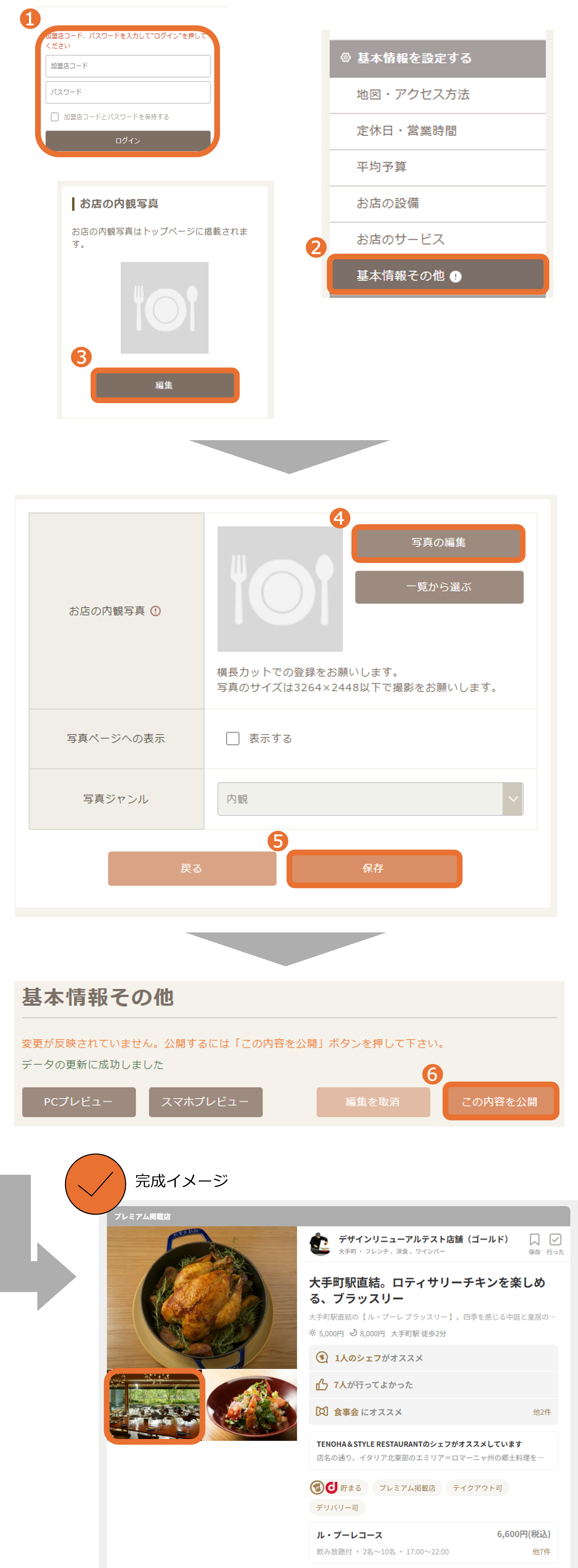 ひわブログ5
