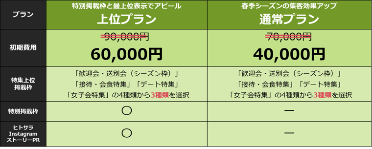 図3-Jan-13-2022-05-23-48-46-AM