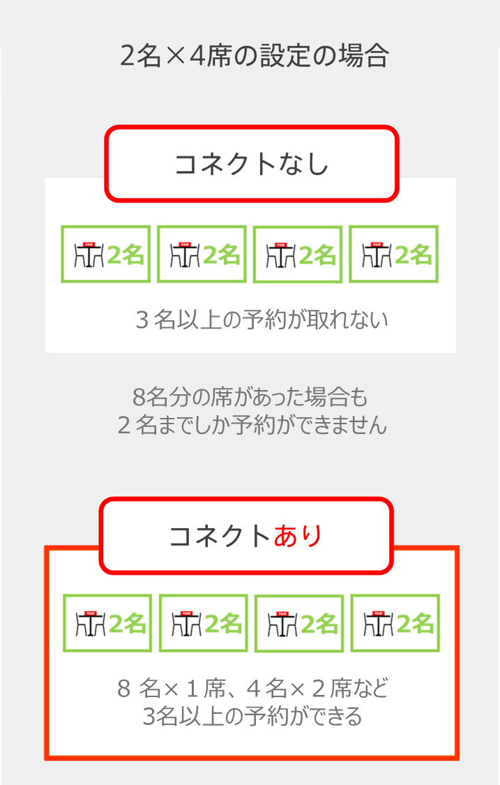 画像300