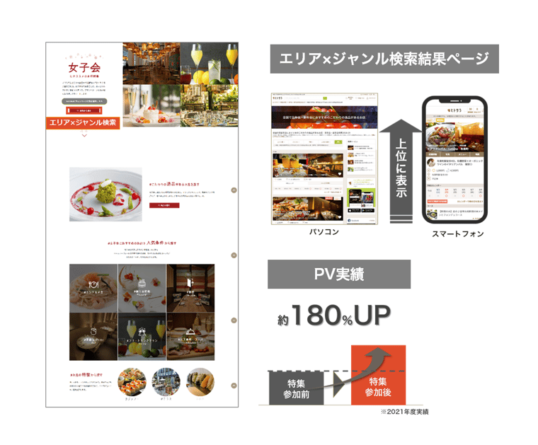 11冬の集客応援プラン_2022_2023