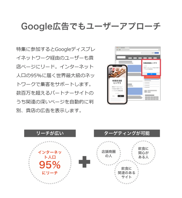 12冬の集客応援プラン_2022_2023