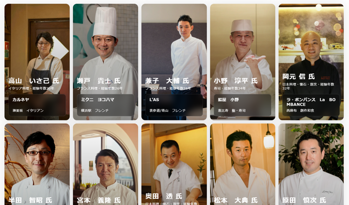 料理名鑑